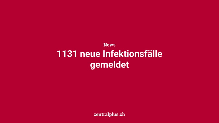 1131 neue Infektionsfälle gemeldet