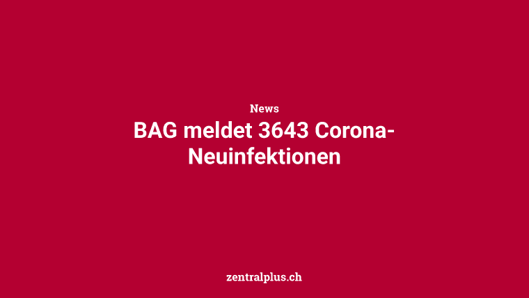 BAG meldet 3643 Corona-Neuinfektionen
