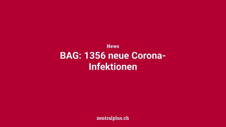 BAG: 1356 neue Corona-Infektionen