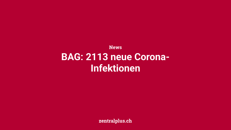 BAG: 2113 neue Corona-Infektionen