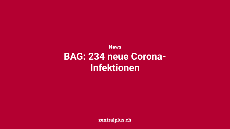 BAG: 234 neue Corona-Infektionen