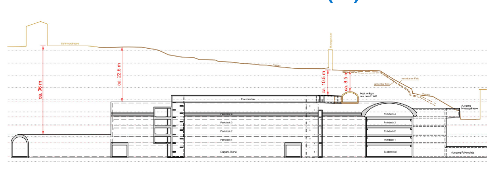 Ein Querschnitt durch das geplante unterirdische Parkhaus Musegg.