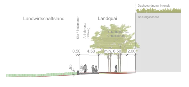 Das Schema zeigt die Grössenverhältnisse des Quartiers gegenüber dem Landstück zwischen Zug und Cham.