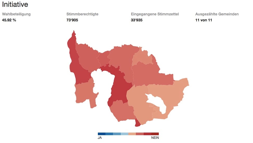 In keiner Zuger Gemeinde stiess die Mundart-Initiative auf Gegenliebe. (Quelle: www.zg.ch)