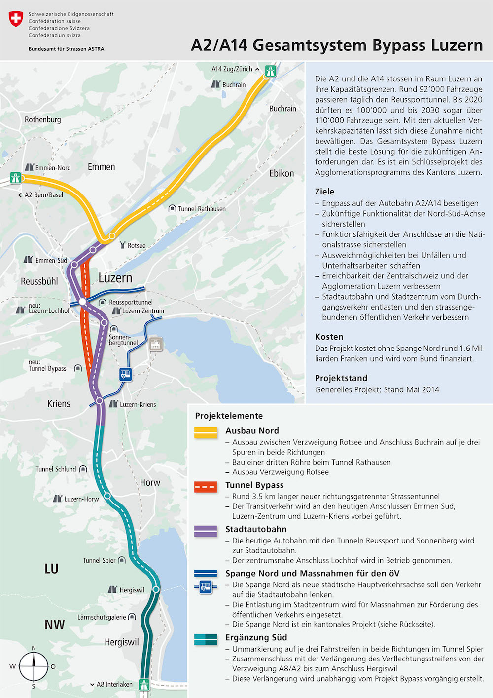 So sehen die verschiedenen Massnahmen des Projekts Bypass Luzern aus.